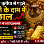 अक्षय तृतीया से पहले सोने के दाम में उछाल, निवेशकों में बढ़ी दिलचस्पी